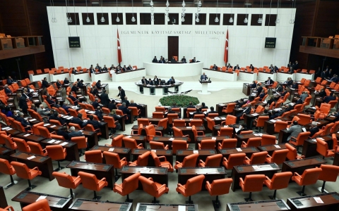 Thumbnail image for Turkish parliament approves military operations in Syria, Iraq