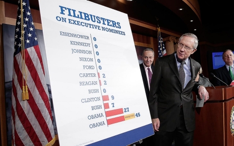 Thumbnail image for OPINION: Filibuster reform isn't enough