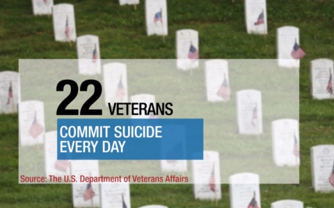 With an average of 22 veterans committing suicide every day, Macie is hoping the VA will look into supporting and building on the research related to MDMA.