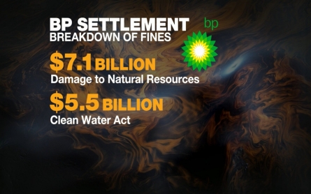 BP oil spill settlement reached